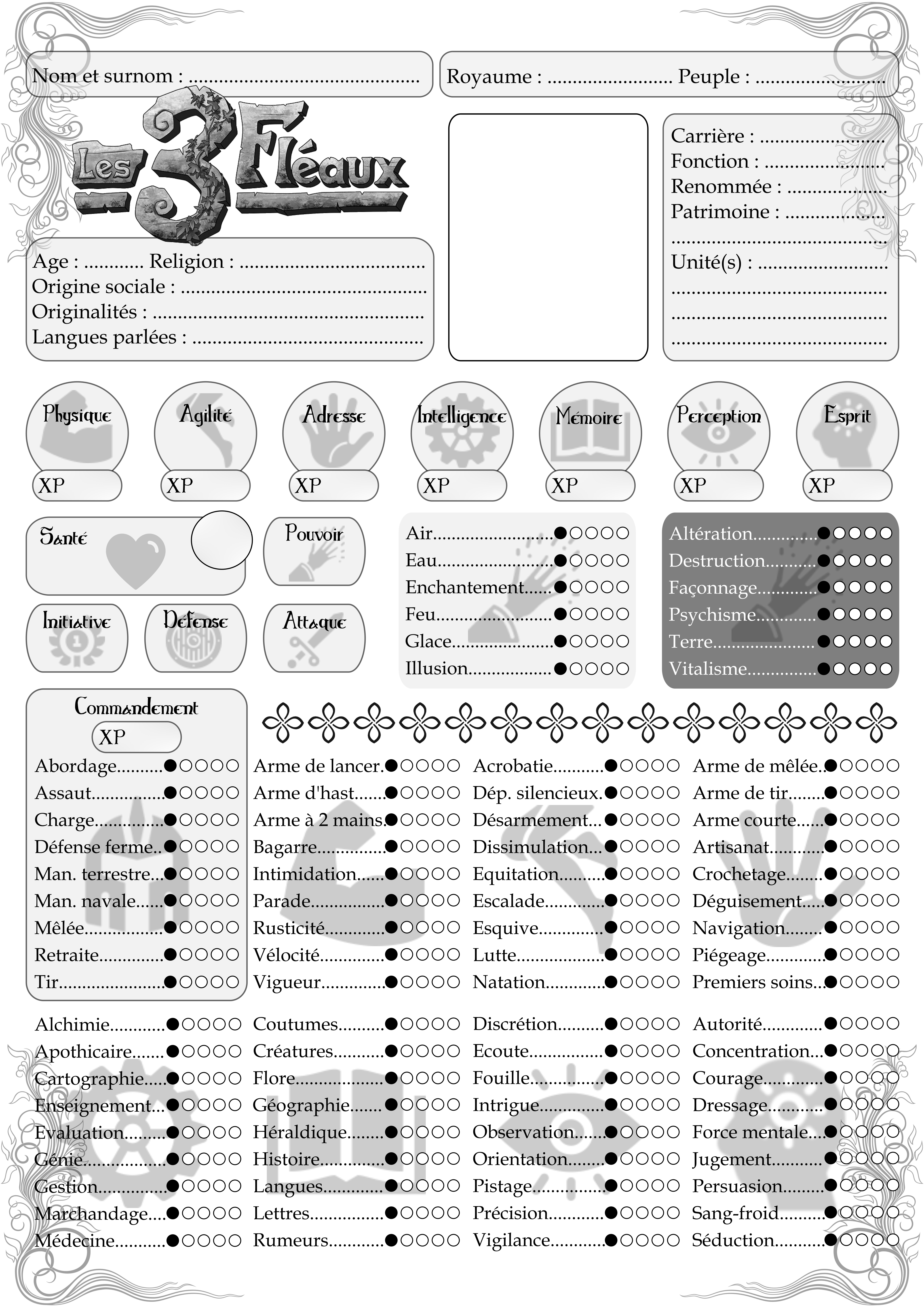 feuille de personnage.pdf - recto